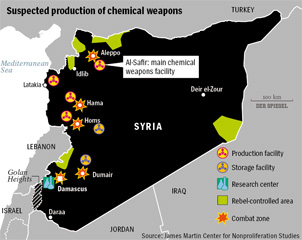Syria Chemical Production